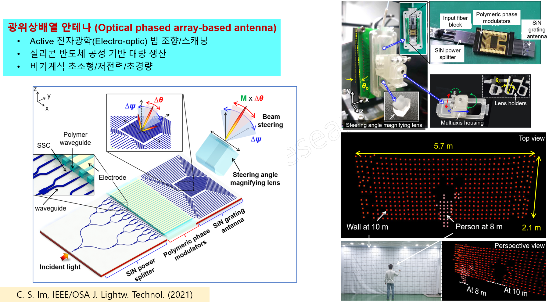 Silicon Photonics